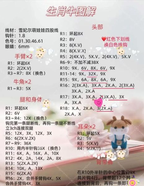 钩编十二生肖属相（钩编十二生肖鼠年钥匙包教程）