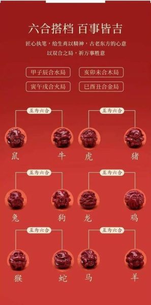 朱砂生肖属相单个（朱砂生肖属相单个佩戴禁忌全解析）