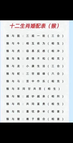 生肖马猴属相（生肖马和猴合不合婚配如何）