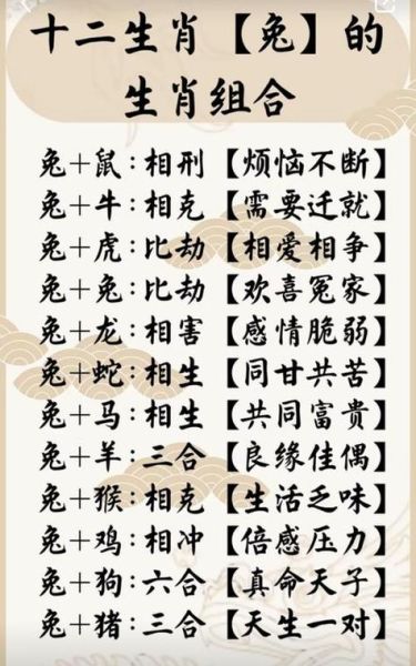生肖兔犯冲属相（生肖兔犯冲的属相是什么）