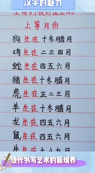 属相是农历还是生肖（属相是按农历还是公历算的？小白秒懂版）