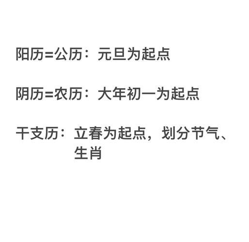 属相是农历还是生肖（属相是按农历还是公历算的？小白秒懂版）