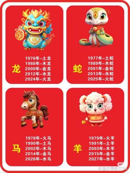 老鼠生肖生哪个属相孩子（老鼠生肖生哪个属相孩子最好）