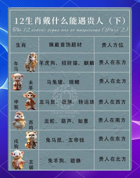 将官生肖有几个属相女（将官生肖有几个属相女？）