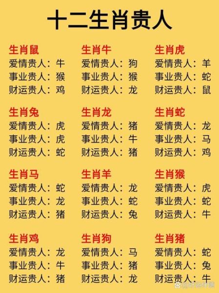 将官生肖有几个属相女（将官生肖有几个属相女？）