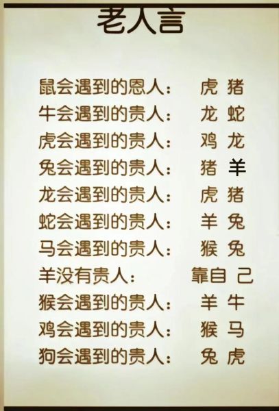 生肖属相重要不（属相决定命运是真的吗）