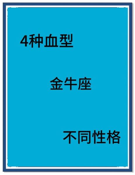 生肖属相血型个性(生肖属相血型个性全解析)