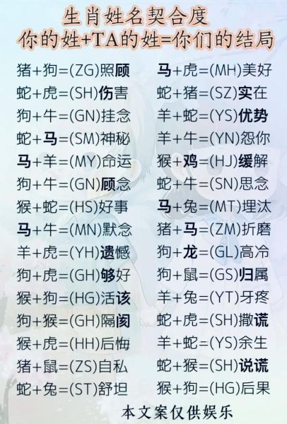 赵朴初属什么生肖属相