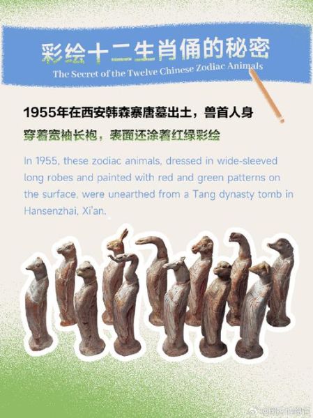 隋文帝属相是什么生肖