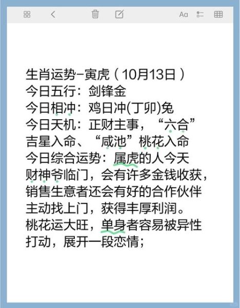 虎年吉凶生肖属相