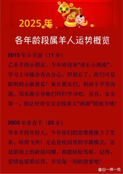 父亲带小孩生肖属相不好（父亲属牛孩子属羊怎么破解）