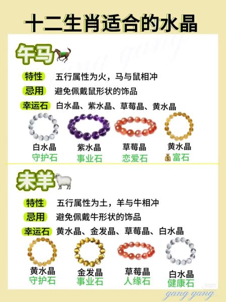 生肖属相手链项链搭配（生肖属相手链这样选不踩雷）