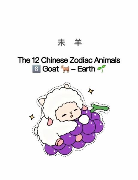 生肖羊和属相不合（生肖羊和什么属相不合😵‍💫）