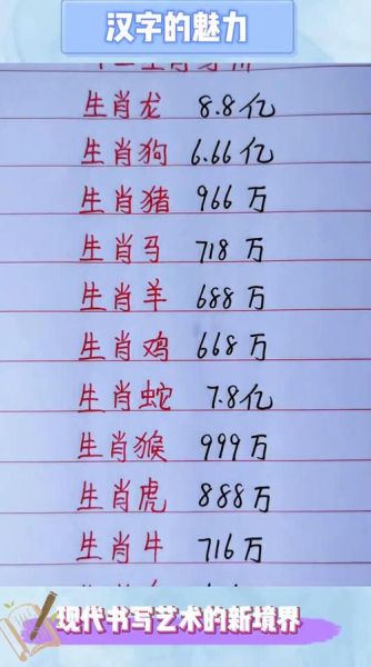 生肖属相礼品（生肖属相礼品定制价格表）