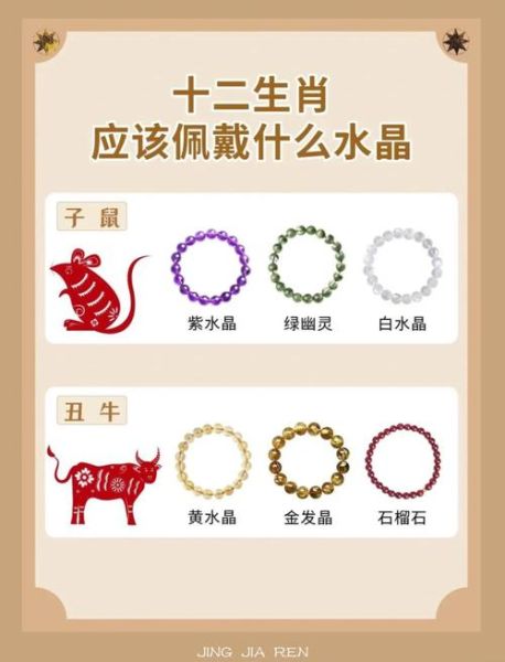带生肖饰品讲究哪些属相（生肖饰品佩戴的属相讲究）