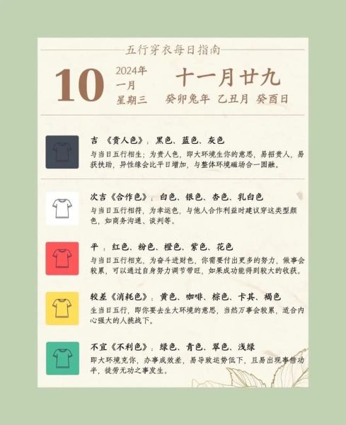 怎么更换生肖卡属相（怎么更换生肖卡属相 2024最新图文）