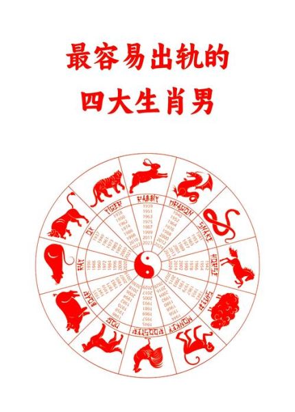 生肖属相能信吗（生肖属相到底准不准）