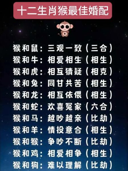 生肖猴喜欢什么人属相（生肖猴最配和最怕的属相）