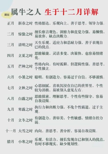 生肖牛的属相特点（生肖牛性格特点全解析）