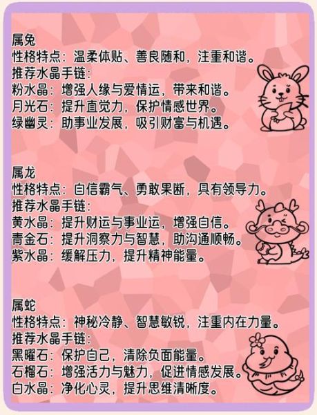 各属相戴什么生肖（各属相戴什么生肖最合适？新手一看就懂）