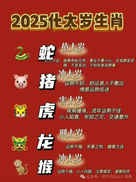 生肖马交运忌什么属相