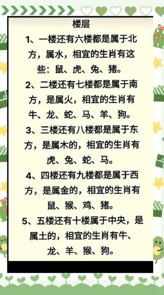 生肖属相与楼层的关系（属鼠买楼房选几楼最好？新手避坑指南）