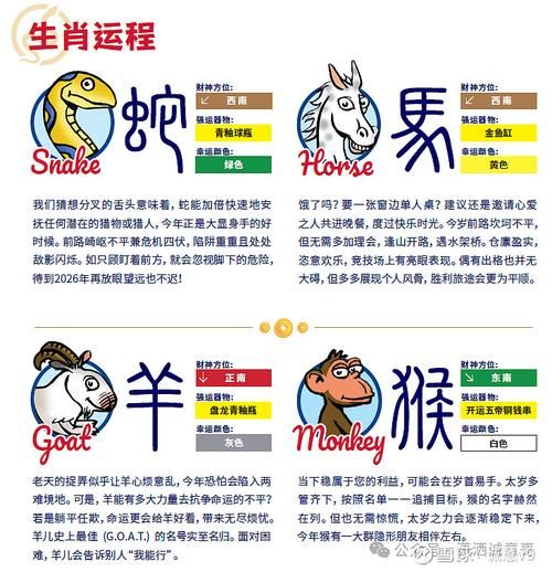 风水好的生肖是哪些属相（风水好的生肖有哪些属相🌟）