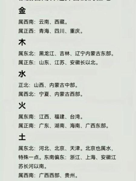 生肖属相与楼层的关系（属鼠买楼房选几楼最好？新手避坑指南）