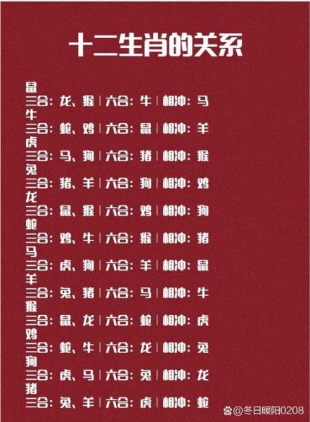 属相最多黄帝最多的生肖（黄帝属相最多的生肖揭秘）