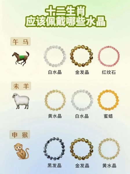 生肖属相水晶佩戴（生肖马适合戴什么水晶避坑指南）