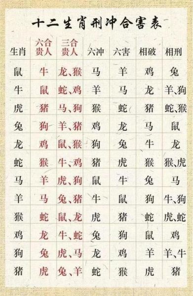 凶字最佳生肖属相（凶字最旺属相排行榜）