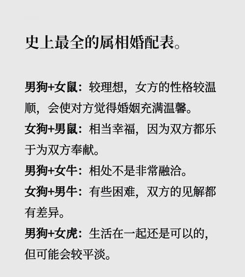 男女生肖属相婚配指数(羊男鼠女婚配指数到底怎样)