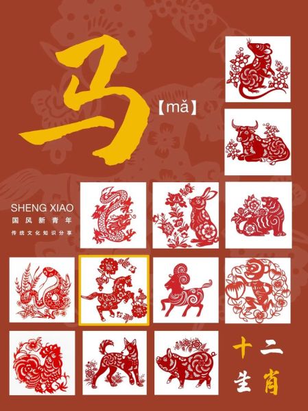 生肖马是什么属相(生肖马是什么属相?一文秒懂)