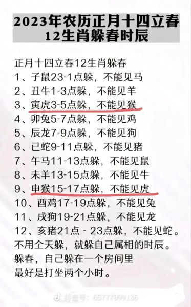 立春的属相是什么生肖（立春那天属什么生肖？答案来了）