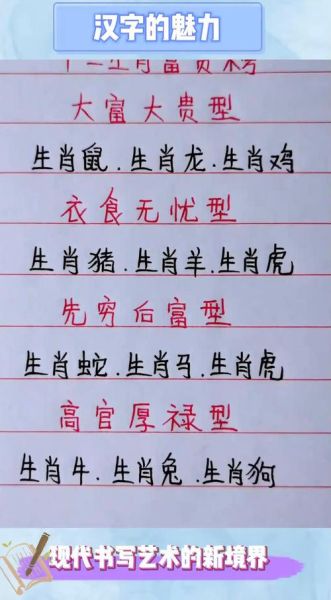 首富属相是什么生肖