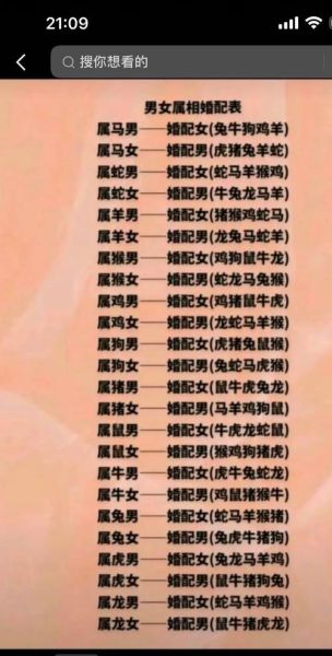 生肖马属相配对大全（生肖马和什么属相最配爱情运势全解）