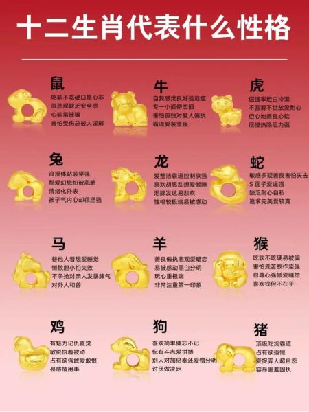 生肖属相只有那国有（生肖是哪个国家独有的）