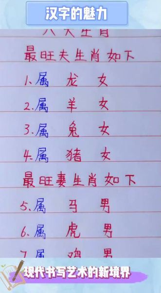 生肖最旺夫的属相（最旺夫的生肖排行揭秘）