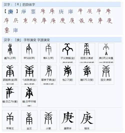 庚字生肖属相（庚字生肖属相怎么算？）