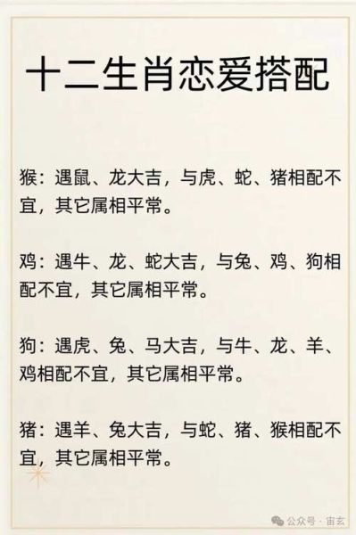 10几岁是什么生肖属相（10几岁属什么生肖对照表）
