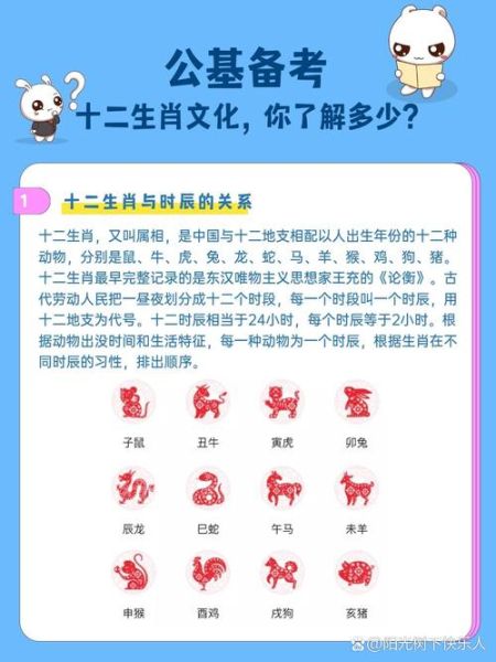 2022是什么生肖属相（2022年属相是什么生肖）