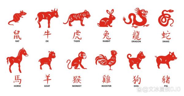 47个属相是什么生肖