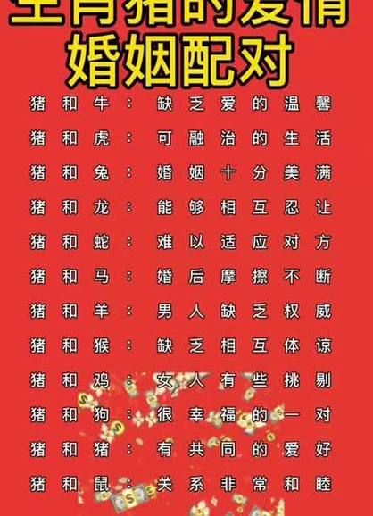 71年生肖猪的婚配属相（71年猪和什么属相最配）