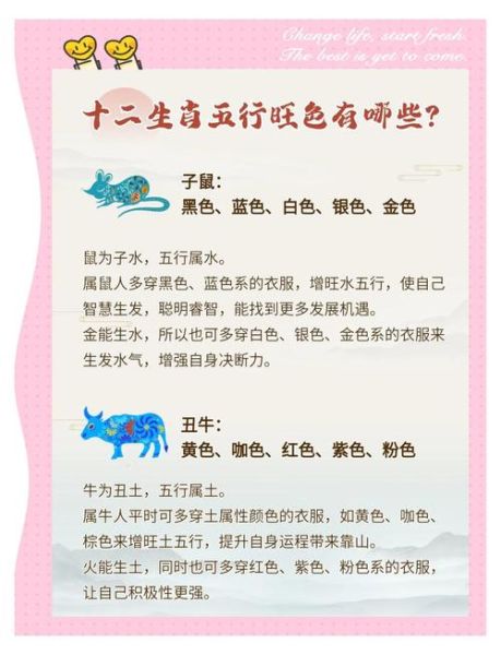 生肖属相颜色查询（2024生肖幸运色对照表查询）