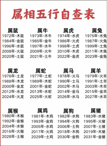 十二生肖中哪个属相最好（十二生肖中最好的属相是哪一个）