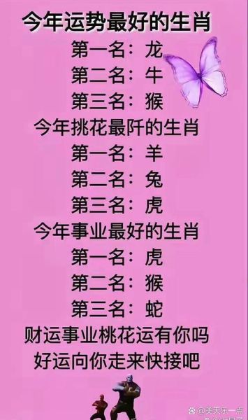 运势什么生肖属相最好（运势什么生肖属相最好？新手最关心的排名）