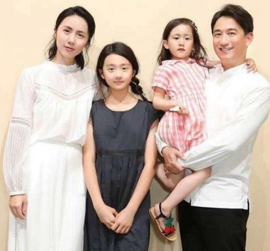 黄磊星座生肖属相（黄磊星座和属相是什么？小白一眼看懂）