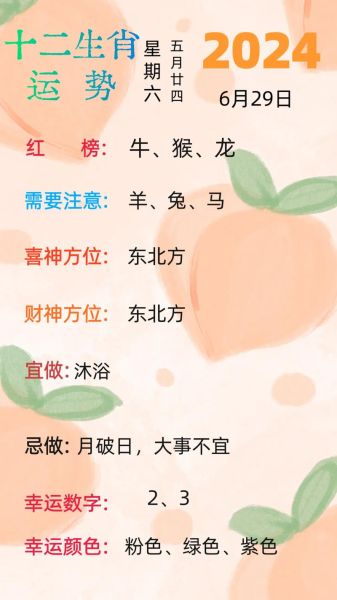 生肖属相财运排行表（2024生肖财运排行榜谁最旺）