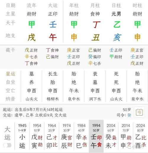 属相生肖入空亡(属相生肖入空亡是什么意思)