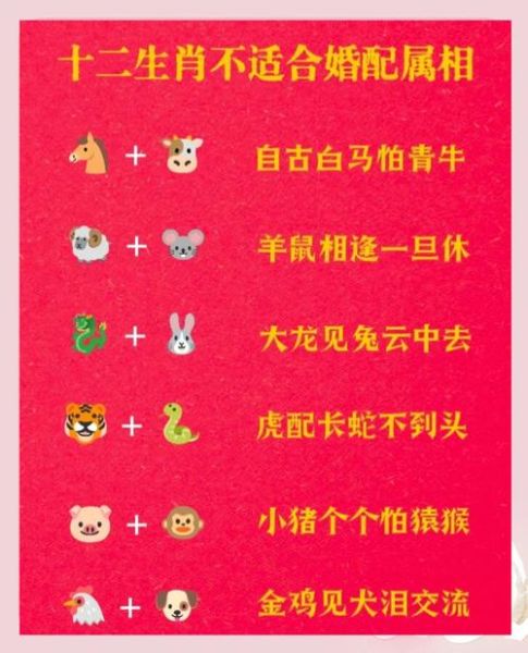 属相生肖规定几岁结婚（属相几岁可以结婚的完全指南）